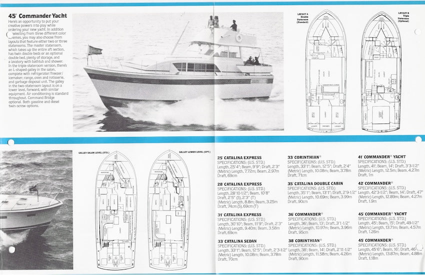 Chris Craft 1979 Cruisers Poster Brochure
