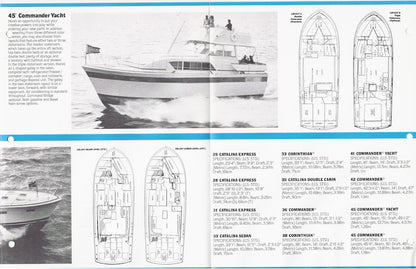 Chris Craft 1979 Cruisers Poster Brochure