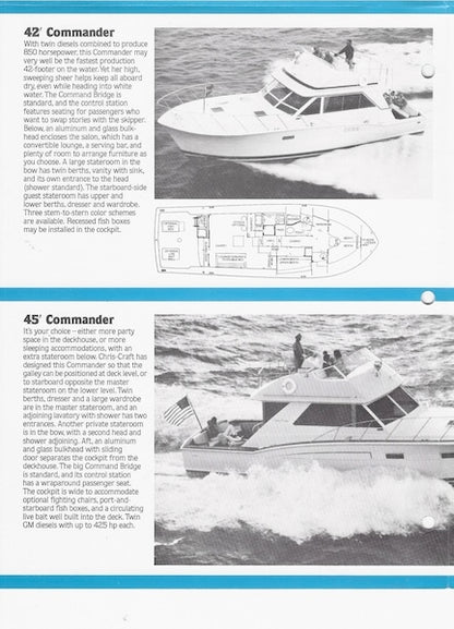 Chris Craft 1979 Cruisers Poster Brochure