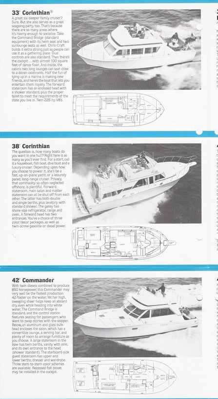 Chris Craft 1979 Cruisers Poster Brochure