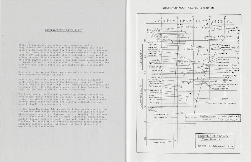 Hans Christian 48 Specification Brochure