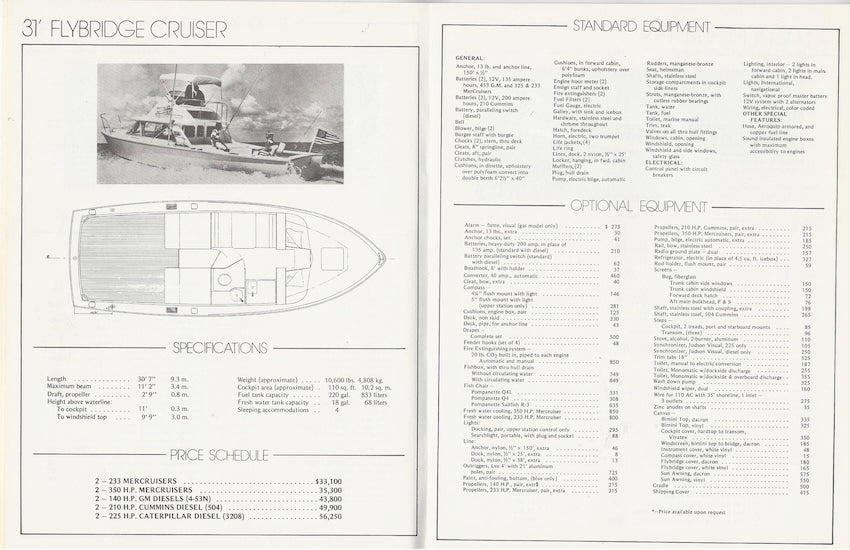 Bertram 1975/1976 Specification Brochure