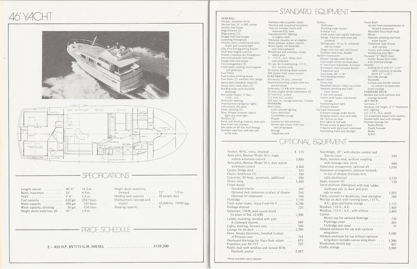 Bertram 1975/1976 Specification Brochure