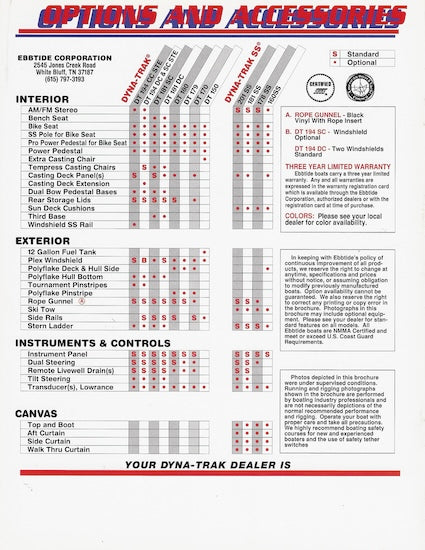 Dyna-Trak 1990s Brochure