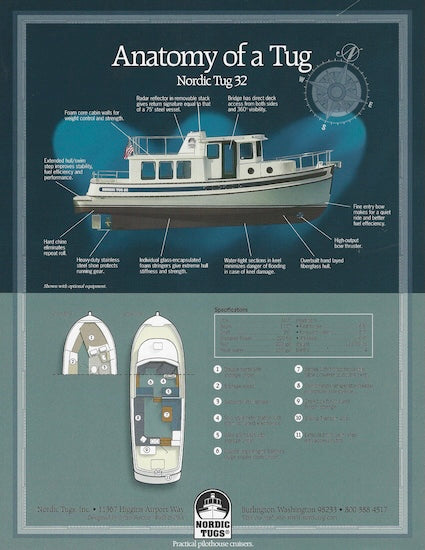 Nordic Tugs 32 Brochure