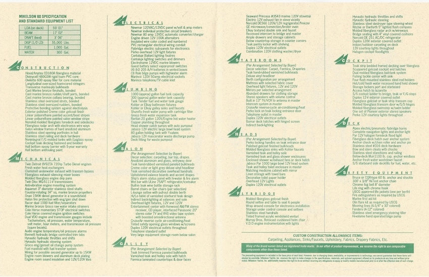 Mikelson 60 Sportfisher Specification Brochure