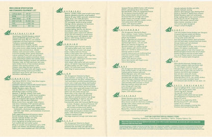 Mikelson 60 Sportfisher Specification Brochure