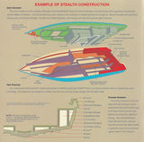 VIP Bass Stealth Brochure