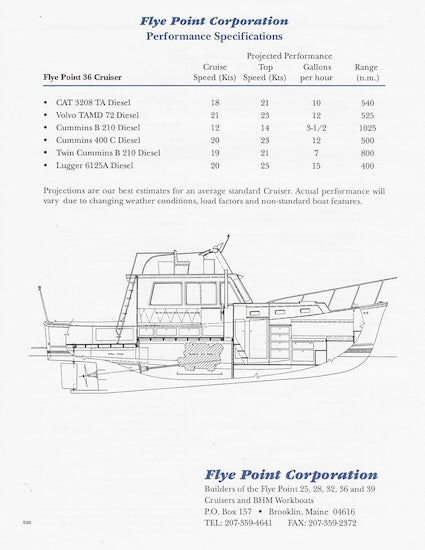 Fly Point 36 Specification Brochure
