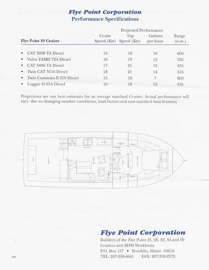 Fly Point 39 Specification Brochure