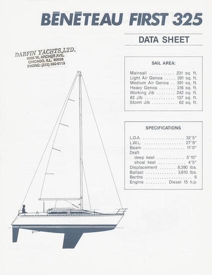 Beneteau First 325 Specification Sheet