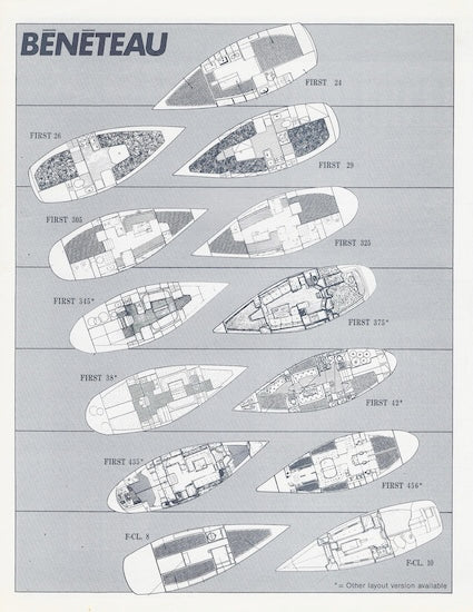 Bénéteau 1980s First Specification Brochure