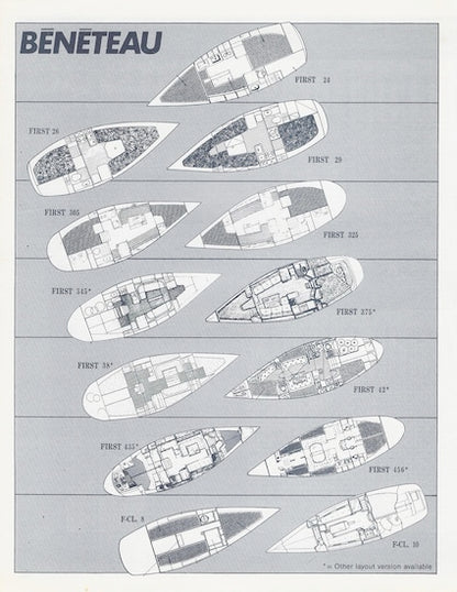Bénéteau 1980s First Specification Brochure