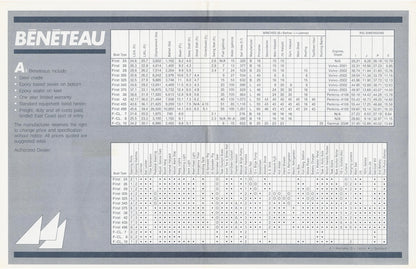 Bénéteau 1980s First Specification Brochure