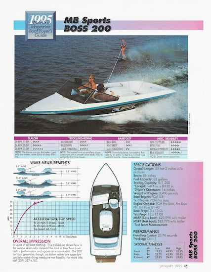 MB Sports Boss 200 Waterski Magazine Reprint Brochure