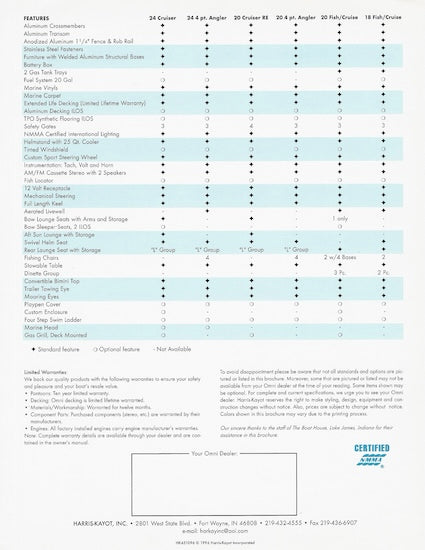 Omni 1997 Pontoon Brochure