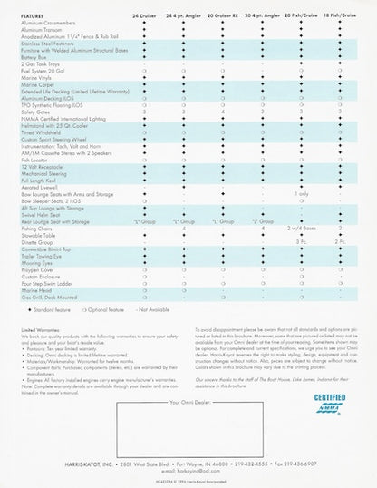 Omni 1997 Pontoon Brochure