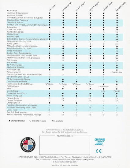 Omni 1998 Pontoon Brochure
