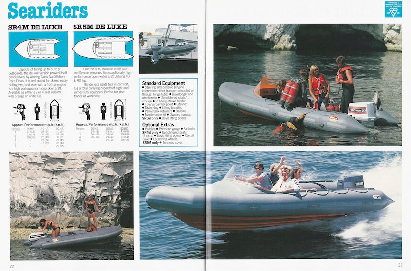 Avon 1985 Brochure