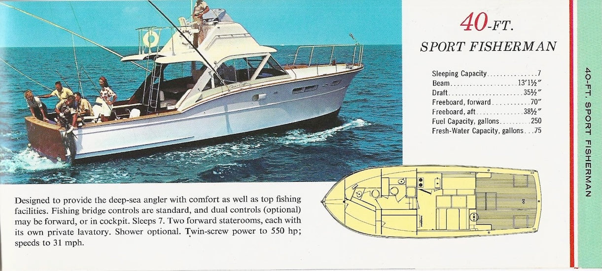Chris Craft 1961 Mini Brochure