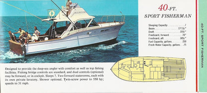 Chris Craft 1961 Mini Brochure