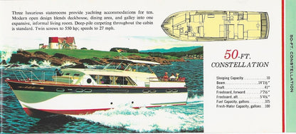 Chris Craft 1961 Mini Brochure