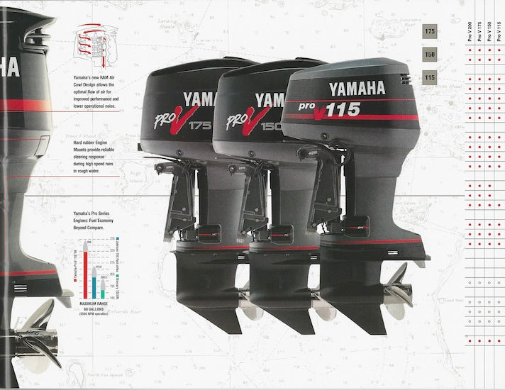 Yamaha 1996 Outboard Brochure