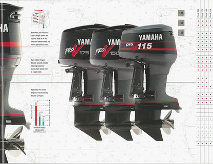 Yamaha 1996 Outboard Brochure