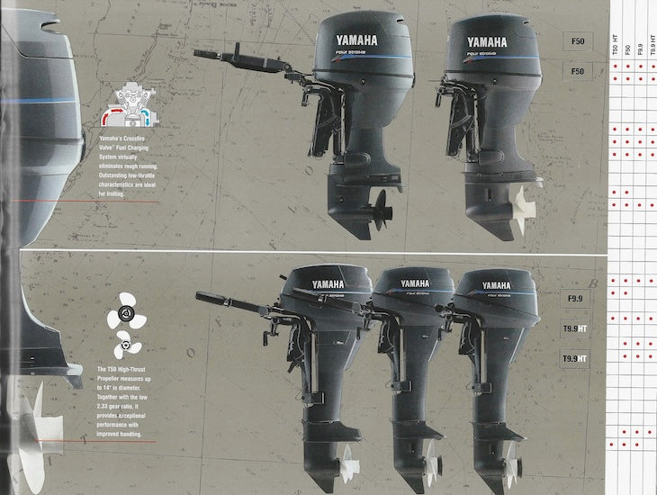 Yamaha 1996 Outboard Brochure