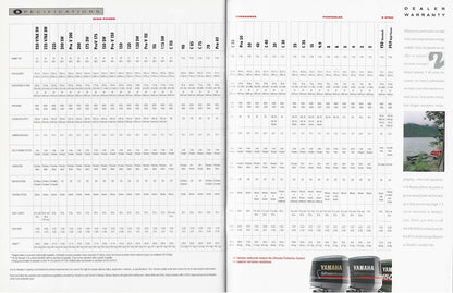 Yamaha 1995 Outboard Brochure