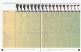 Tohatsu 1996 Outboard Brochure