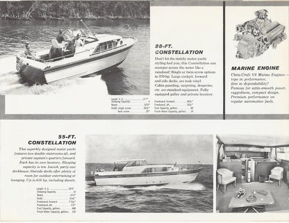 Chris Craft 1962 Poster Brochure