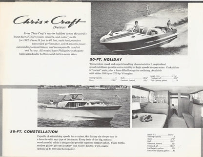 Chris Craft 1962 Poster Brochure