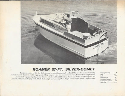 Chris Craft 1962 Poster Brochure