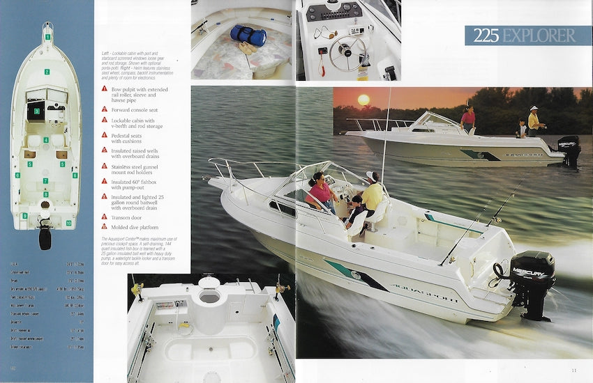 Aquasport 1996 Brochure