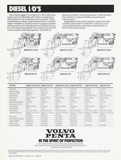 Volvo 1987 Diesels Brochure