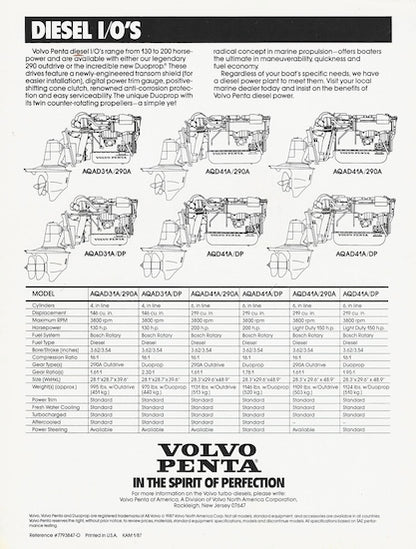 Volvo 1987 Diesels Brochure