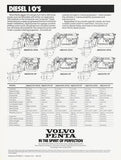 Volvo 1987 Diesels Brochure