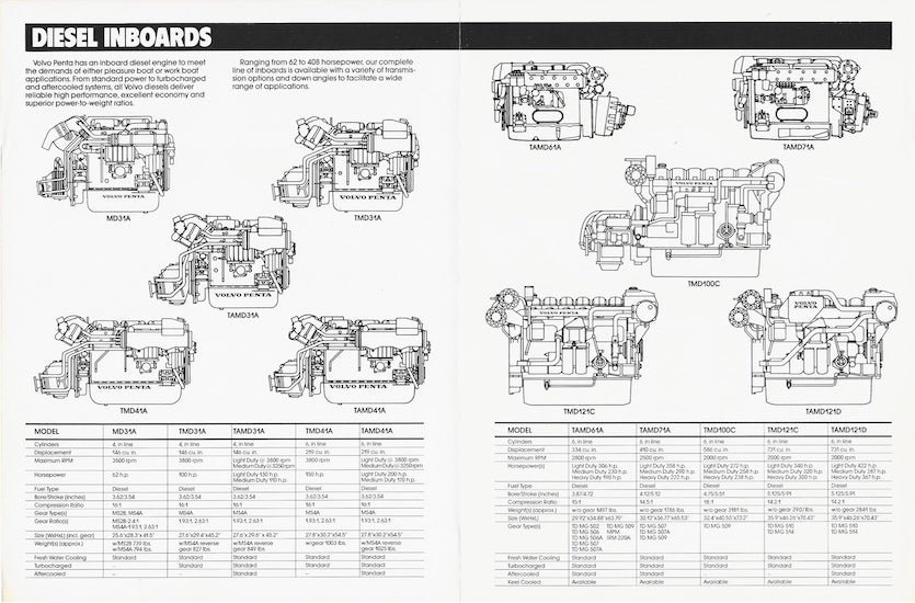 Volvo 1987 Diesels Brochure