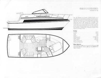 Carver 1984 Late Year Brochure