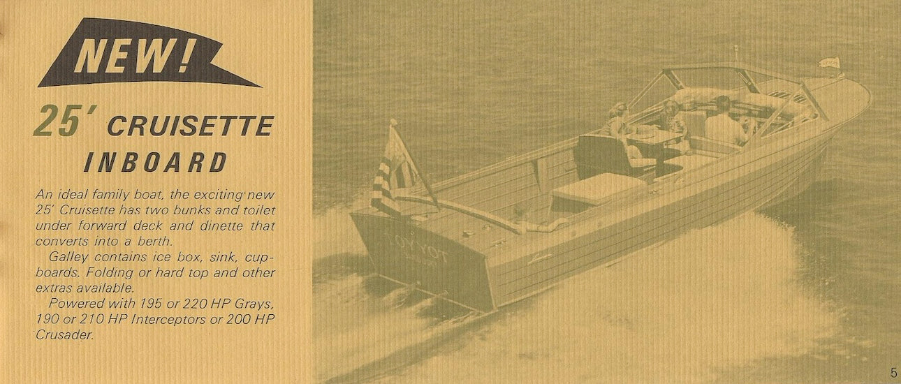Lyman 1966 Mini Brochure