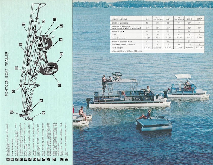 Sylvan 1969 Pontoon Brochure