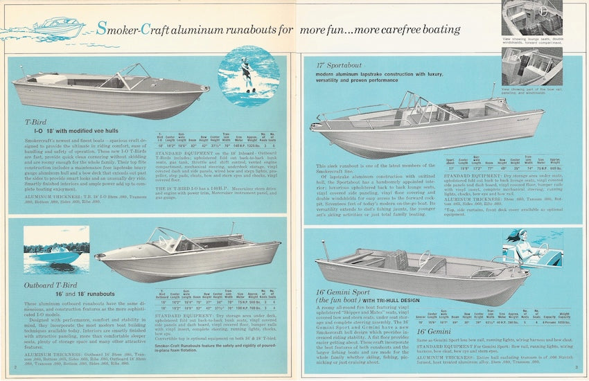Smoker Craft 1973 Brochure