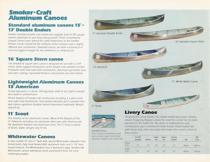 Smoker Craft 1978 Brochure