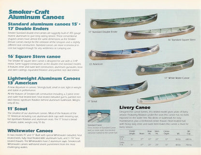 Smoker Craft 1978 Brochure