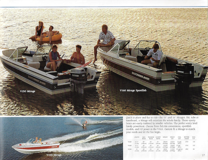 Crestliner 1989 Aluminum Brochure SailInfo I
