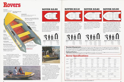 Avon 1984 Brochure