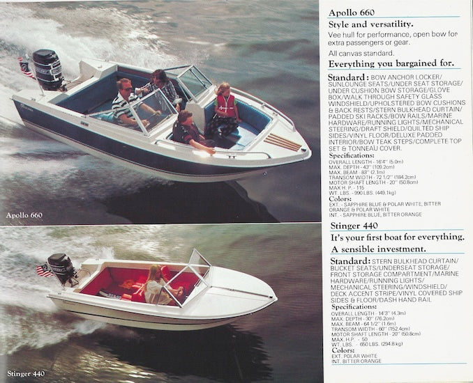 Crestliner 1975 / 1976 Brochure