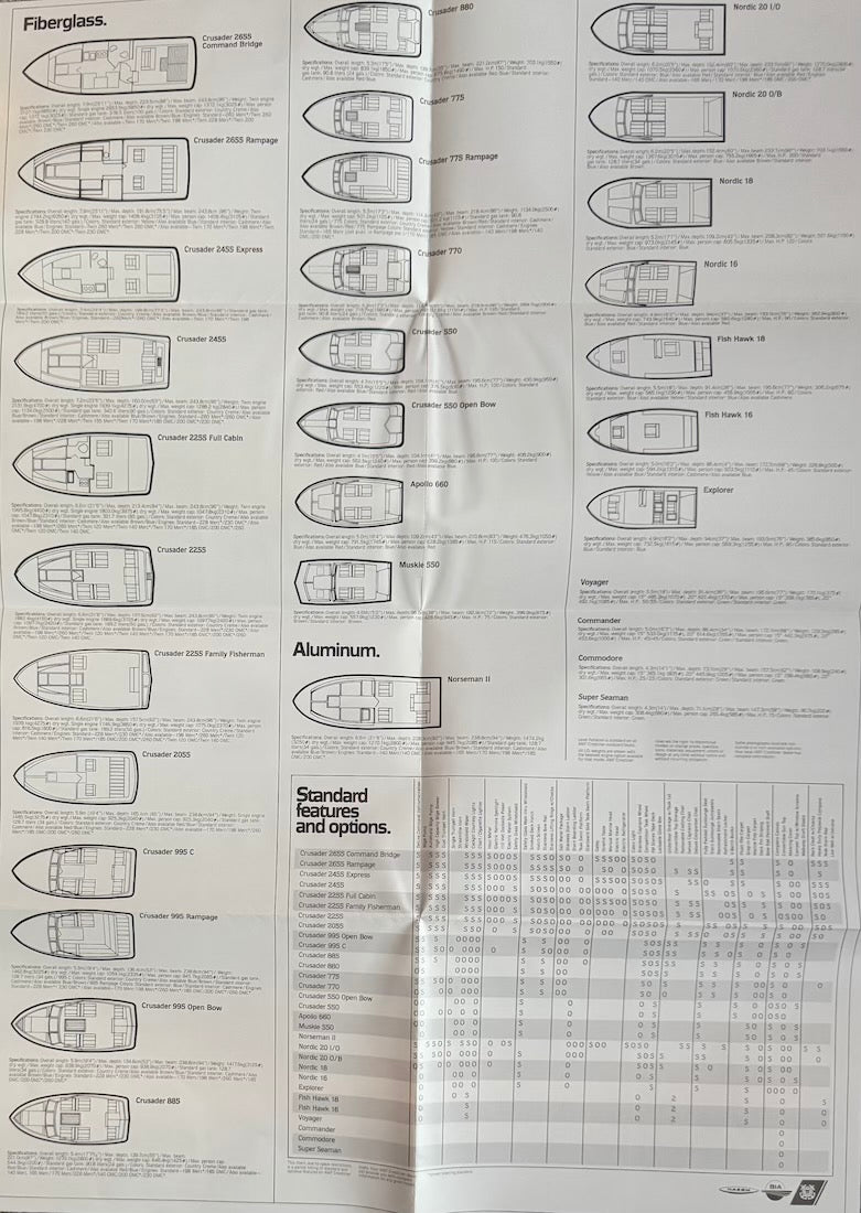 Crestliner 1980 Poster Brochure