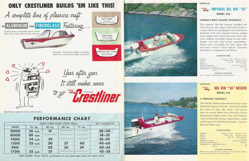 Canbar Canadian Crestliner 1963 Brochure